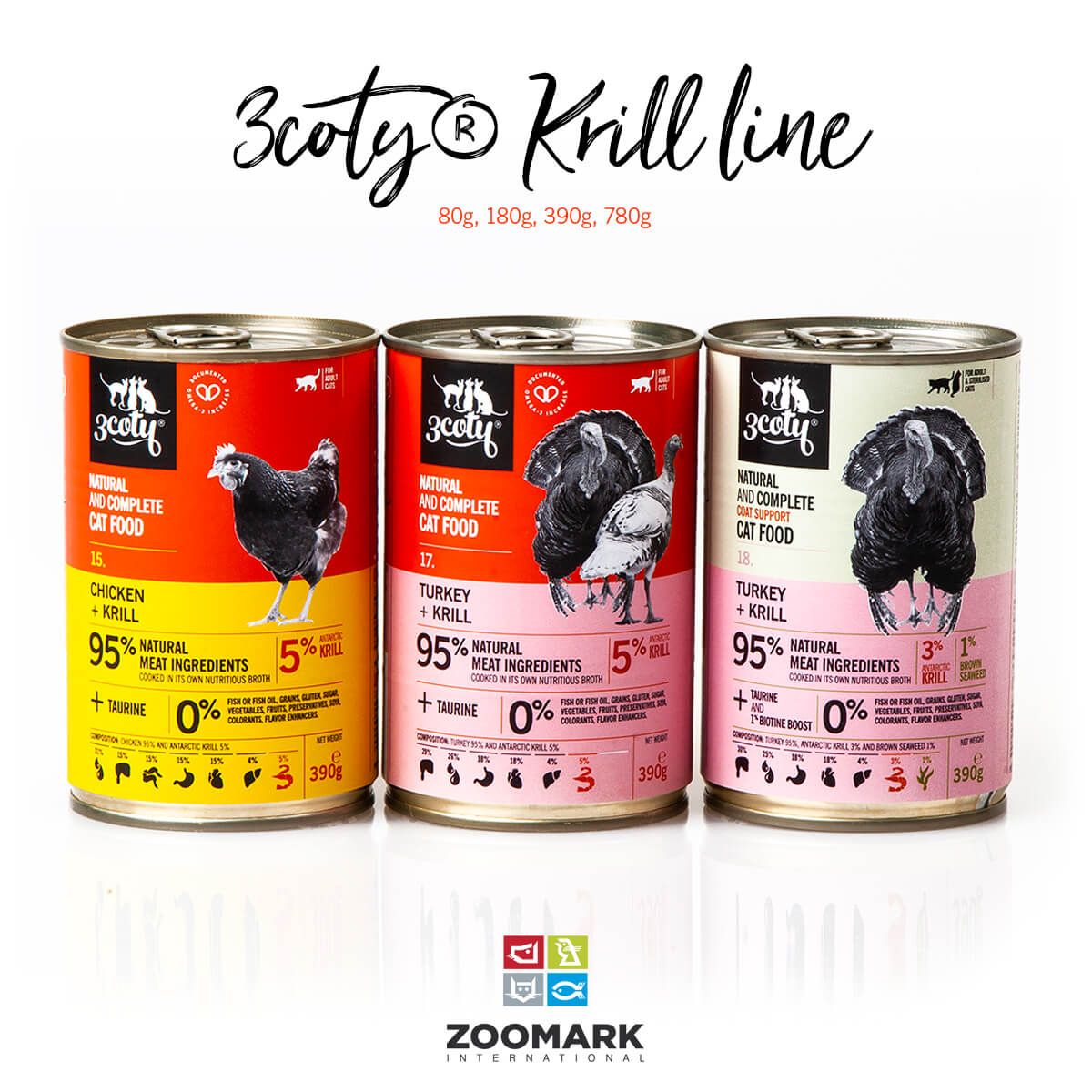 3coty® launch new Antarctic krill range with Aker BioMarine at Zoomark
