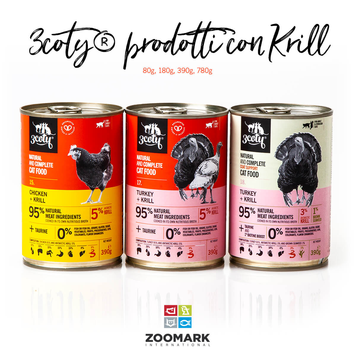 3coty® presenta la nuova gamma di alimenti al krill antartico con Aker BioMarine a Zoomark