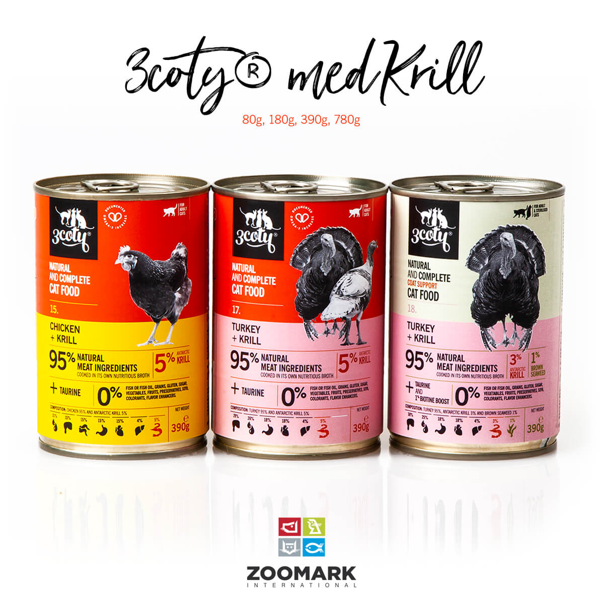 3coty® presenterar nya Antarctic krill sortimentet tillsammans med Aker BioMarine på Zoomark